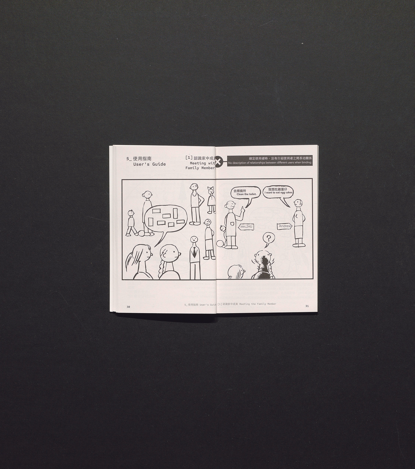 The Manual for Domestic Robot Keana-35