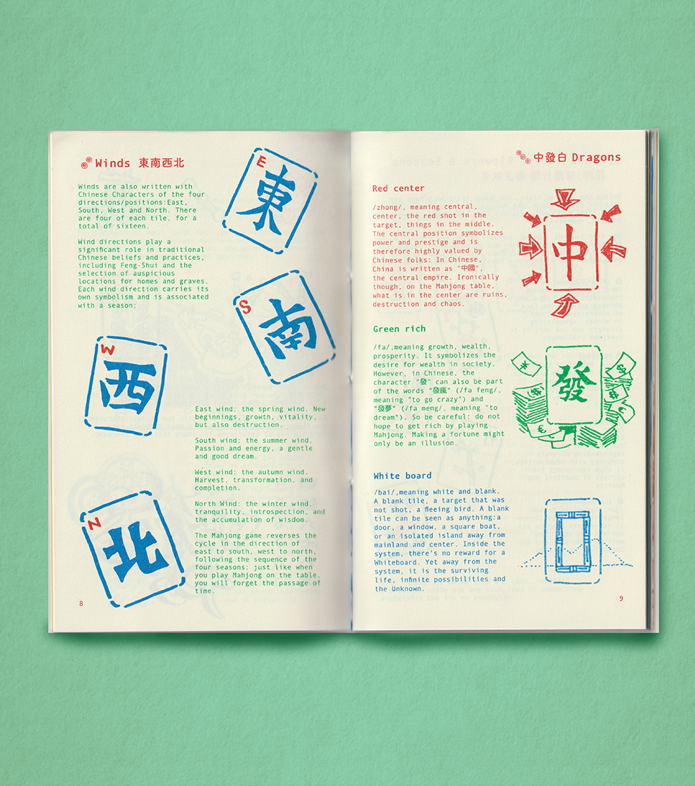 Mahjong : an International Manual